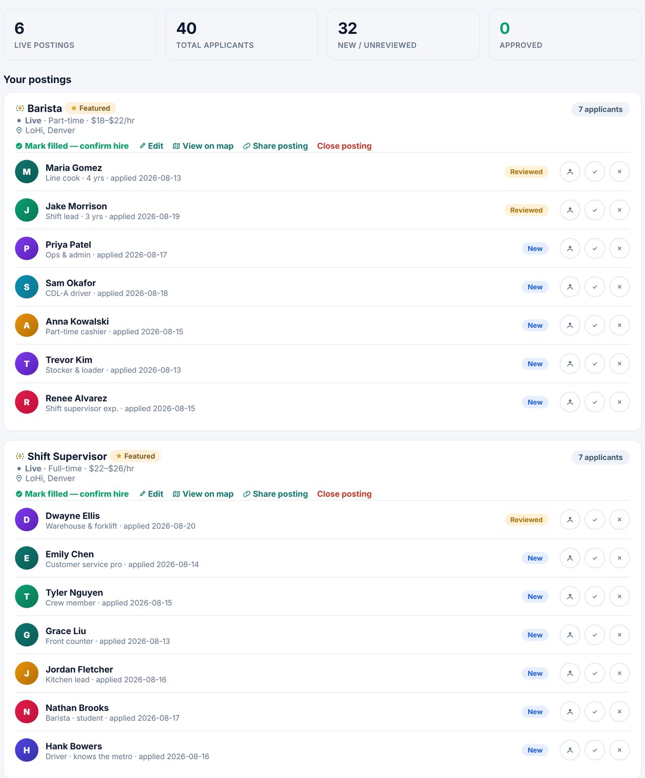 The employer dashboard: live postings, applicant counts, and a list of applicants with their roles and dates.